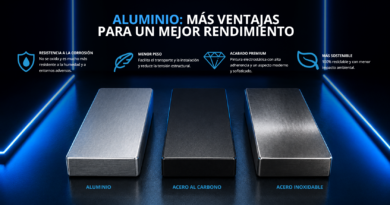 ¿Aluminio o acero? Descubra por qué la elección del material marca la diferencia en los equipos de control de acceso ¿Aluminio o acero? Descubra por qué la elección del material marca la diferencia en los equipos de control de acceso