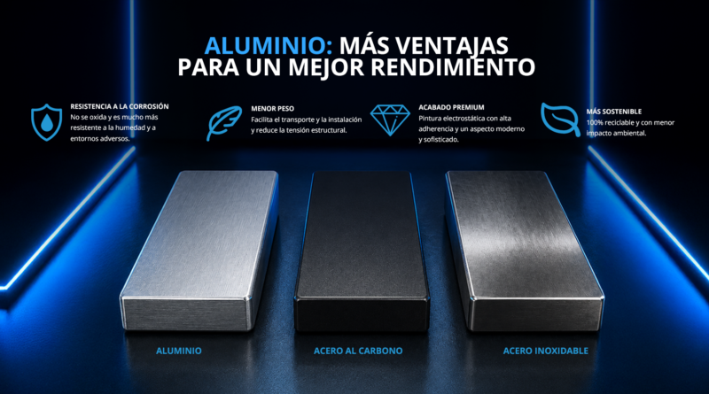 ¿Aluminio o acero? Descubra por qué la elección del material marca la diferencia en los equipos de control de acceso ¿Aluminio o acero? Descubra por qué la elección del material marca la diferencia en los equipos de control de acceso