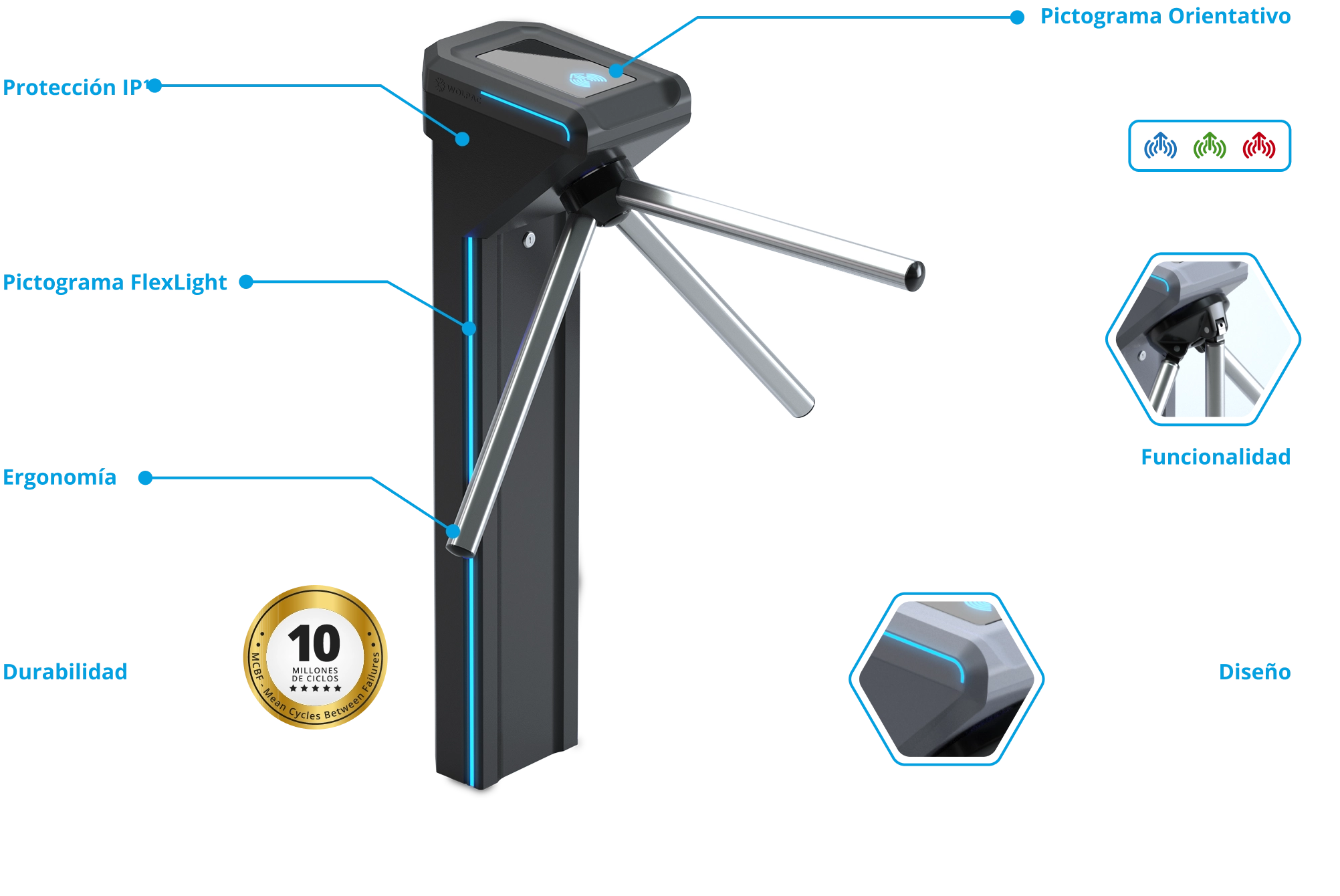Detalhes que fazem a diferenca